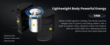 SIMSONN VAM Rotary Motor - the Pedals Haptic Reactor for Vibration Feedback