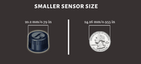 FOBO Tire (For Passenger Cars)