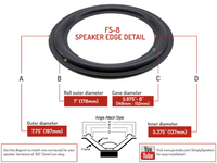 KEF Reference 104/2, 105/3 COMPLETE System Speaker Repair Kit FSK-KEF104C